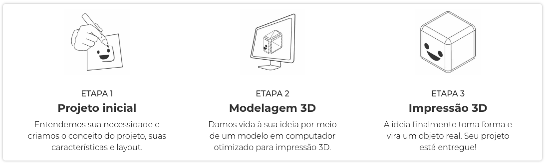 impressão-3d