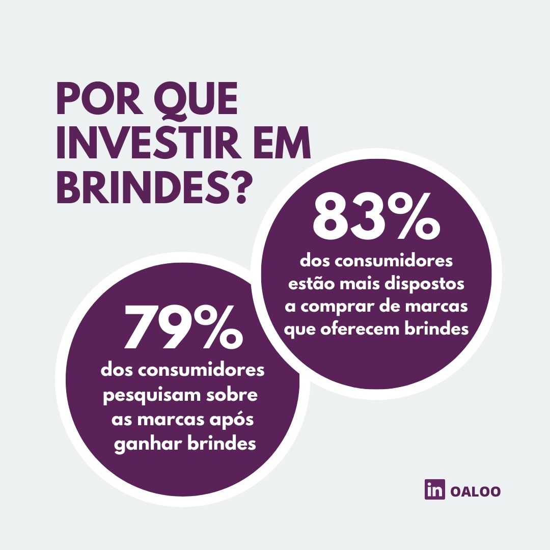 brindes-corporativos-criativos-3d